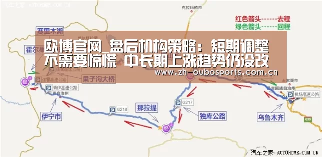 欧博官网_盘后机构策略:短期调整不需要惊慌 中长期上涨趋势仍没改变(图1) 欧博登入
