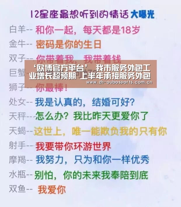 ‘欧博官方平台’
我市服务外包工业增长超预期 上半年承接服务外包执行额同比增26.2% 知识麋集型业务继续领跑(图3) 欧博登入